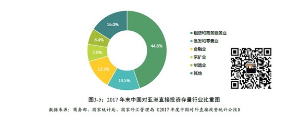苏州ODI备案 详细要求与时间周期解析
